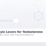 7 consigli per potenziare il testosterone per una maggiore crescita muscolare