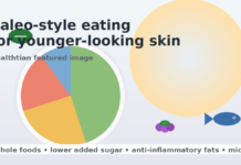 Segui una dieta paleo per una pelle dall’aspetto più giovane