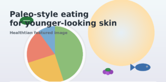 Segui una dieta paleo per una pelle dall’aspetto più giovane